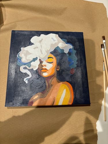 Customer photo review of Floral No. 2 Mini Kit