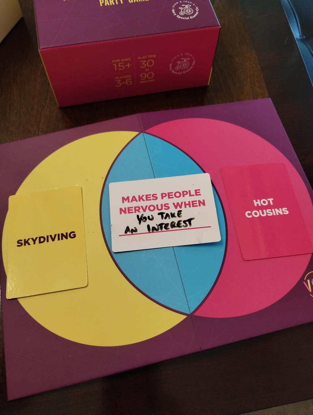 Customer photo review of Venns with Benefits: The Hilarious Venn Diagram Game