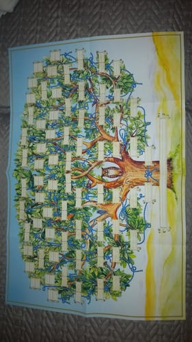 Customer photo review of Diagramme De Généalogie De L'arbre Généalogique