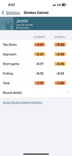 Customer photo review of 405 GLIDE Series Bundle