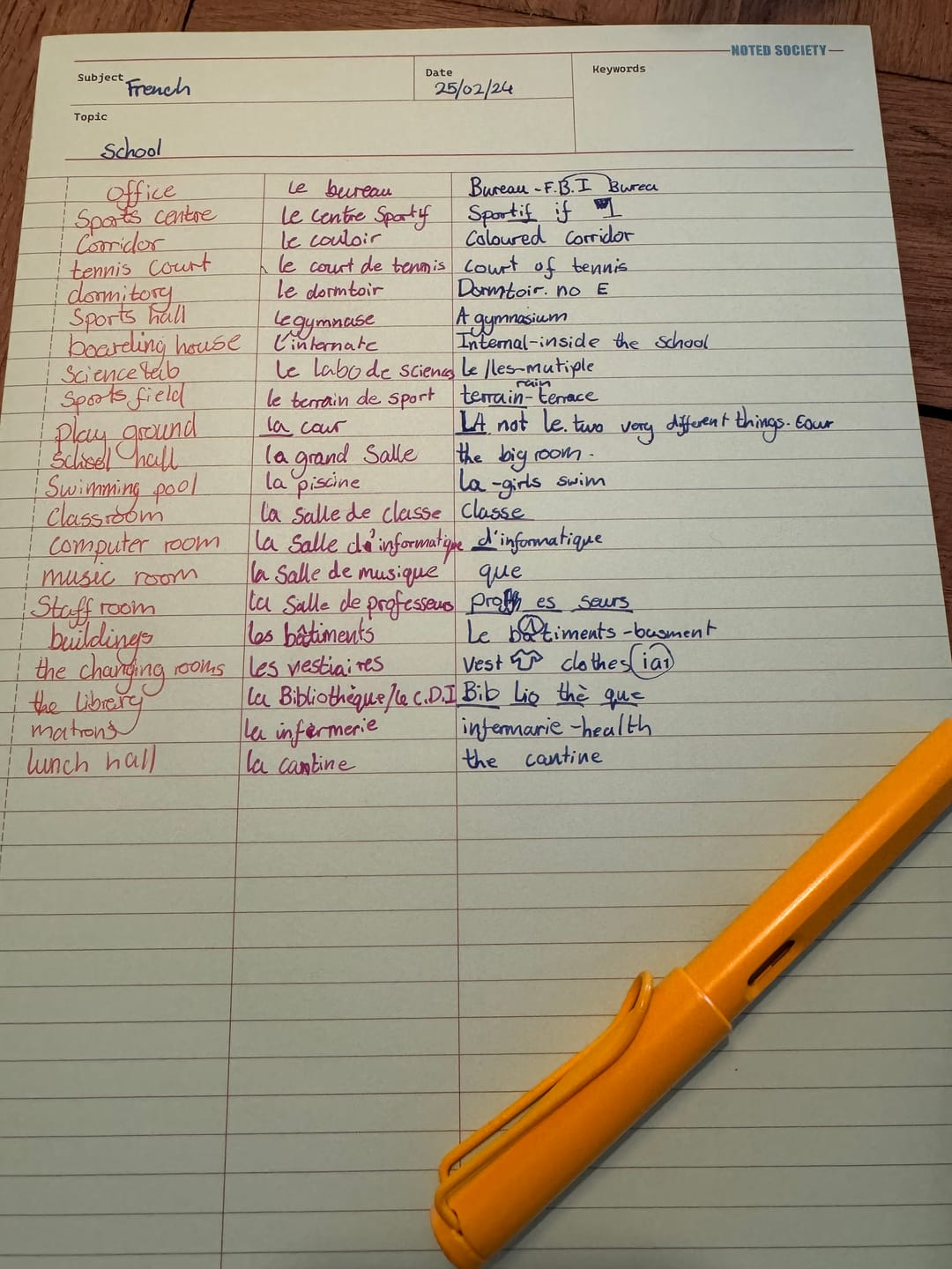 Customer photo review of Language Notepad