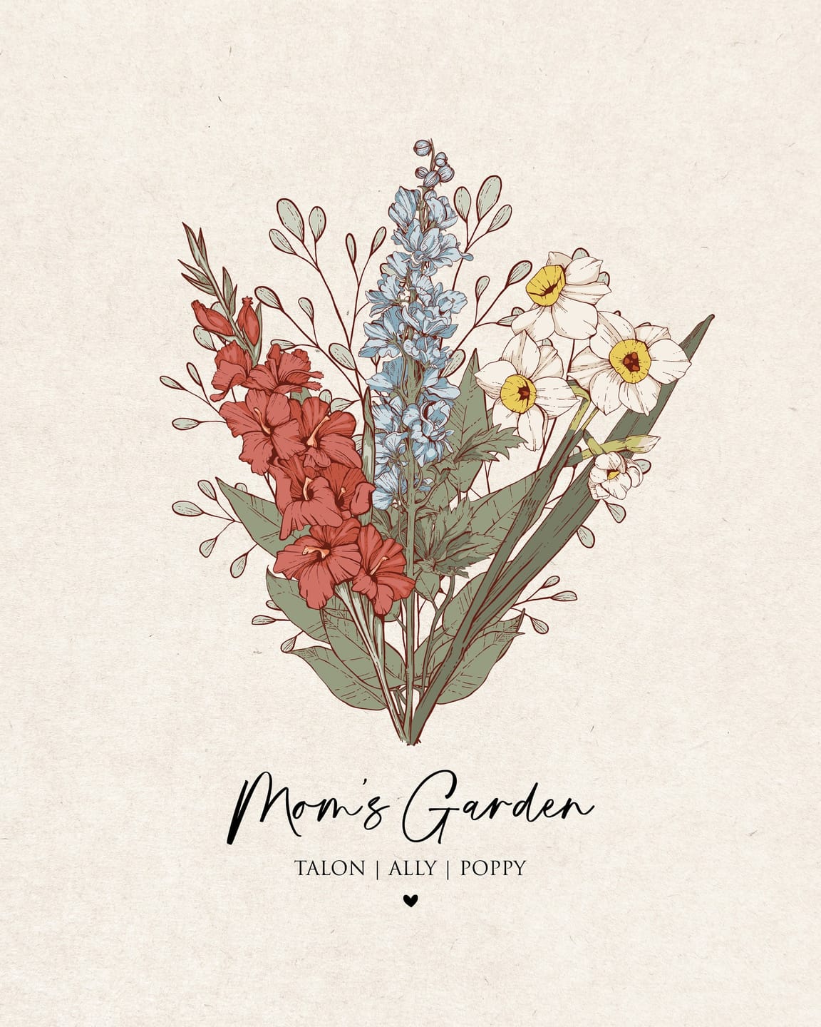 Customer photo review of Mom's Garden Birth Flower Print - Digital / Canvas