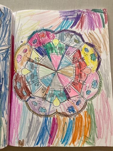 Customer photo review of Electrify Everything Coloring Book- Digital Download