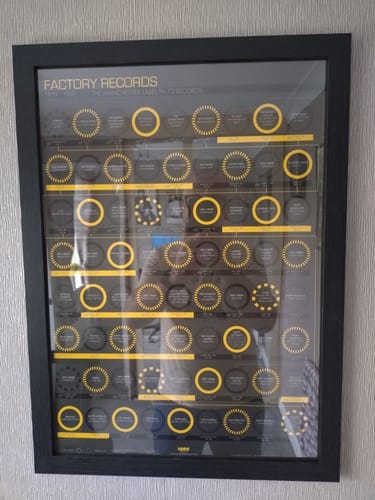 Customer photo review of Factory Records - Key Records (1979 - 1991)