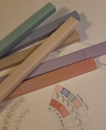 Customer photo review of Zero-Bleed Highlighters Pack-6