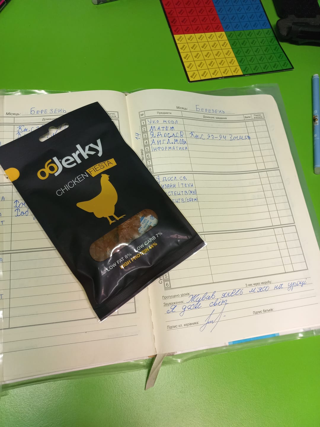 Customer photo review of ObJerky Курятина Фієста в'ялена 25 гр.