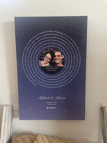 Customer photo review of Custom Music Lyrics Canvas