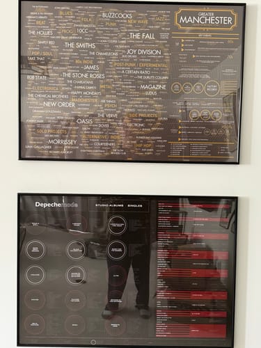 Customer photo review of Manchester Music History