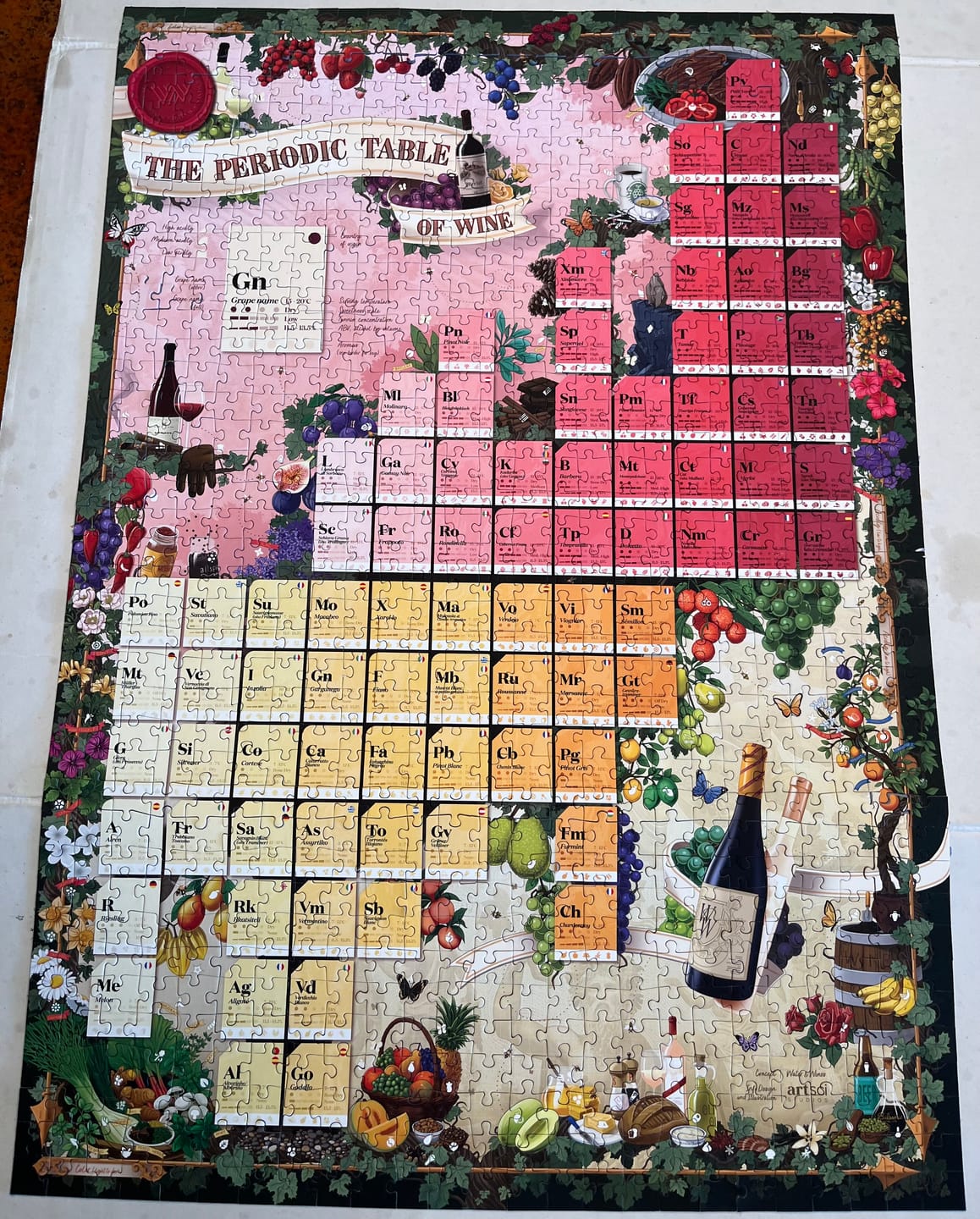 Customer photo review of Wine Puzzle - Periodic Table of Wine