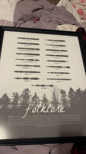 Customer photo review of "Folklore"