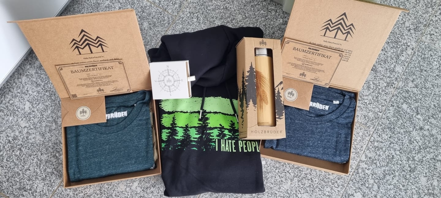 Customer photo review of Wundertüte Herren