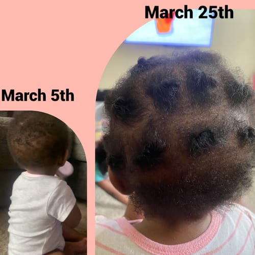 Customer photo review of I Want It All Whole Collection Kit