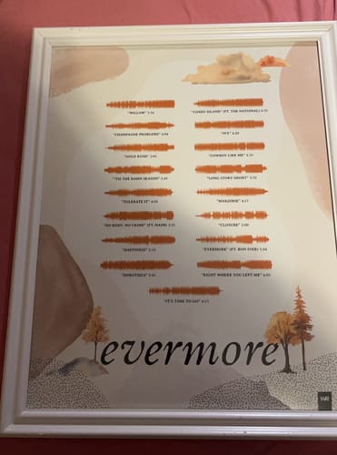 Customer photo review of "Evermore" (Limited Edition)