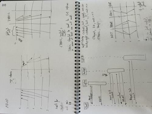 Customer photo review of Infinitebook Plain A4 Black