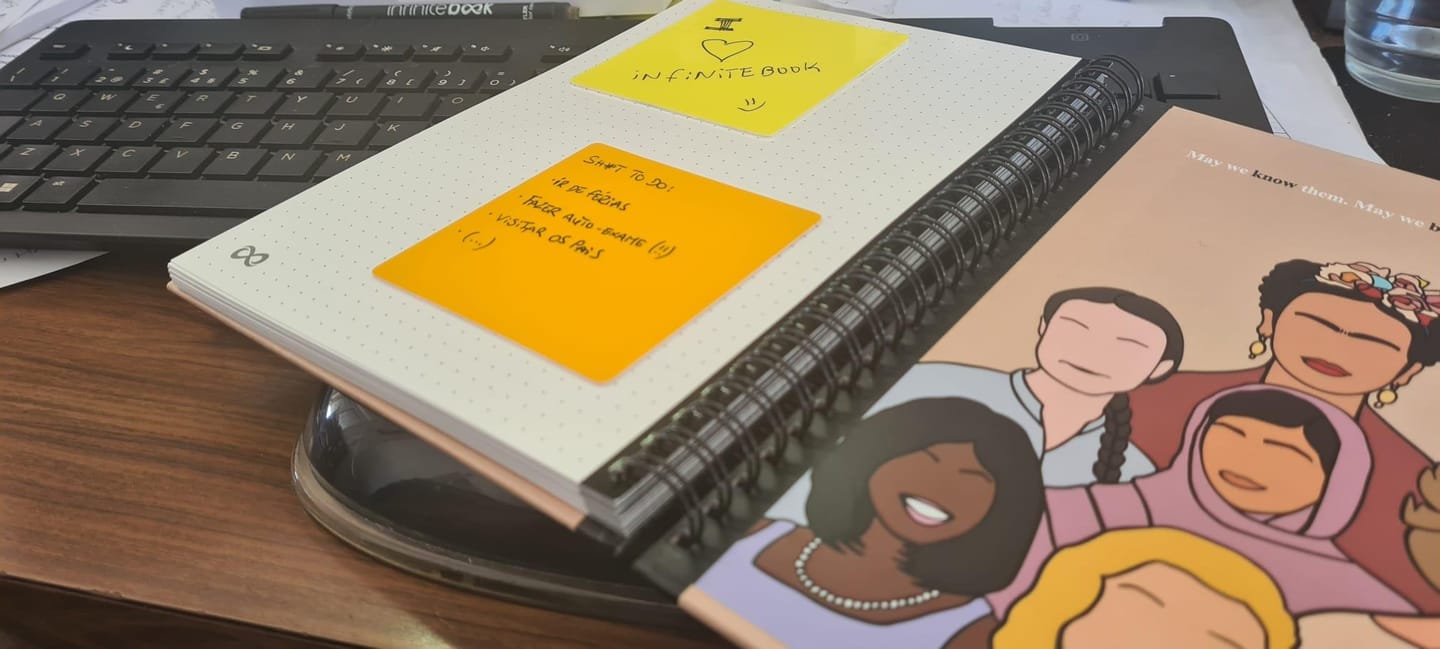 Customer photo review of Colored Reusable Sticky Notes