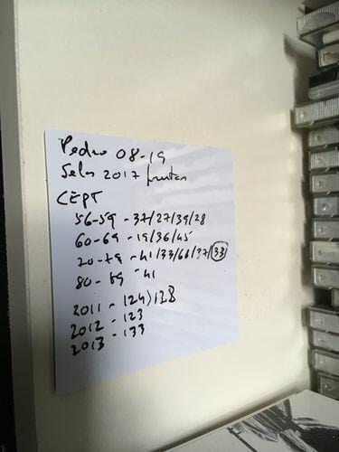Customer photo review of Reusable Sticky Notes