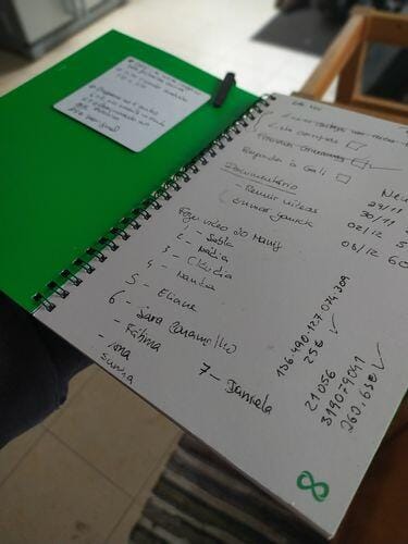 Customer photo review of Reusable Sticky Notes