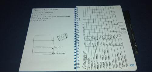 Customer photo review of Infinitebook Plain A5 Blue