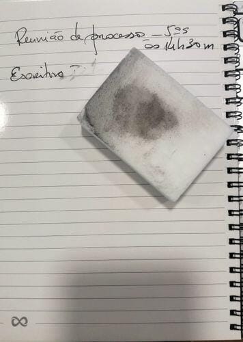 Customer photo review of Cleaning Kit