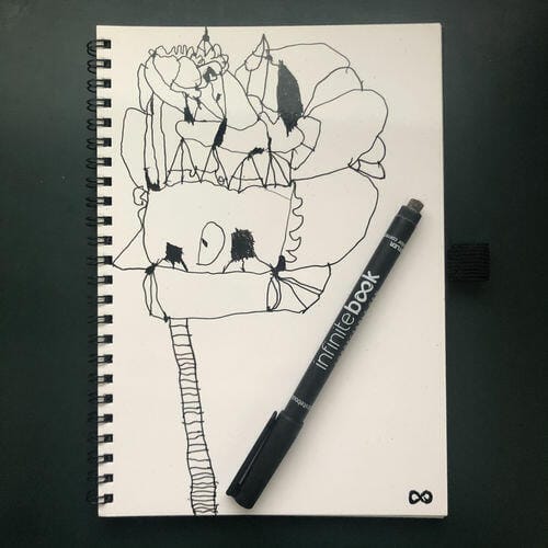 Customer photo review of Black Markers Pack (F)