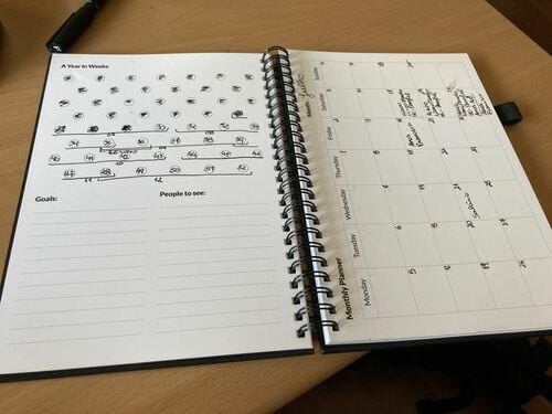 Customer photo review of Infinitebook Planner A5 Black