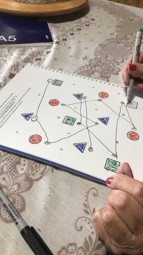 Customer photo review of Infinitebook Infinitamente A4