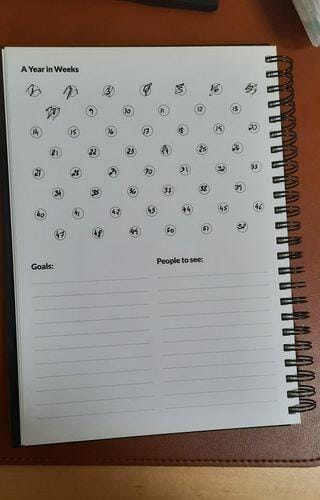 Customer photo review of Infinitebook Planner A5 Black