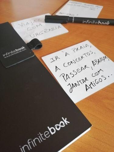 Customer photo review of Reusable Sticky Notes