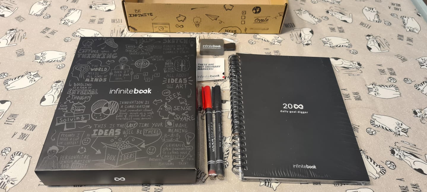 Customer photo review of Black and Red Markers Pack (F)