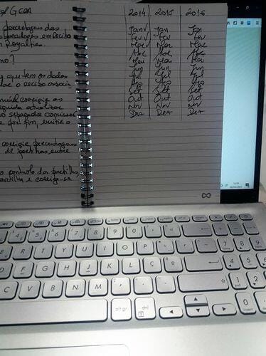 Customer photo review of Infinitebook Lined A5 Black