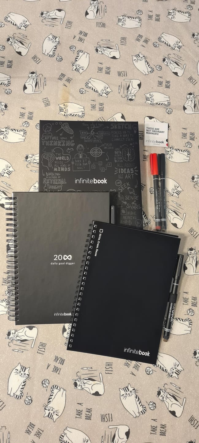 Customer photo review of Infinitebook Planner A5 Black