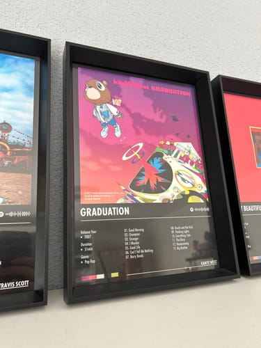 Customer photo review of Kanye West - Graduation | Album Cover Poster