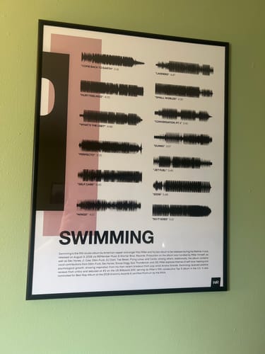 Customer photo review of "Swimming"