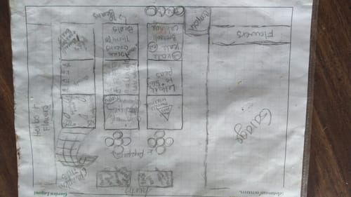 Customer photo review of Garden Journal E-Book