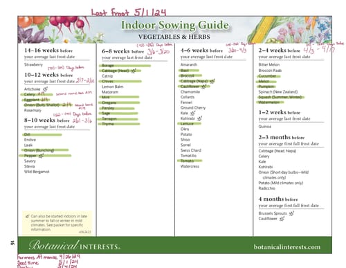 Customer photo review of How to Start Seeds E-Book