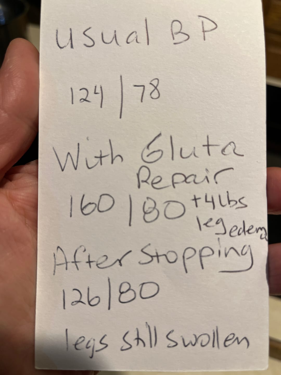 Customer photo review of Gluta Repair & Restore, Chocolate