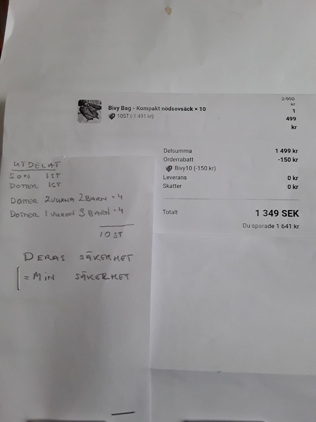 Customer photo review of Bivy Bag - Kompakt nödsovsäck