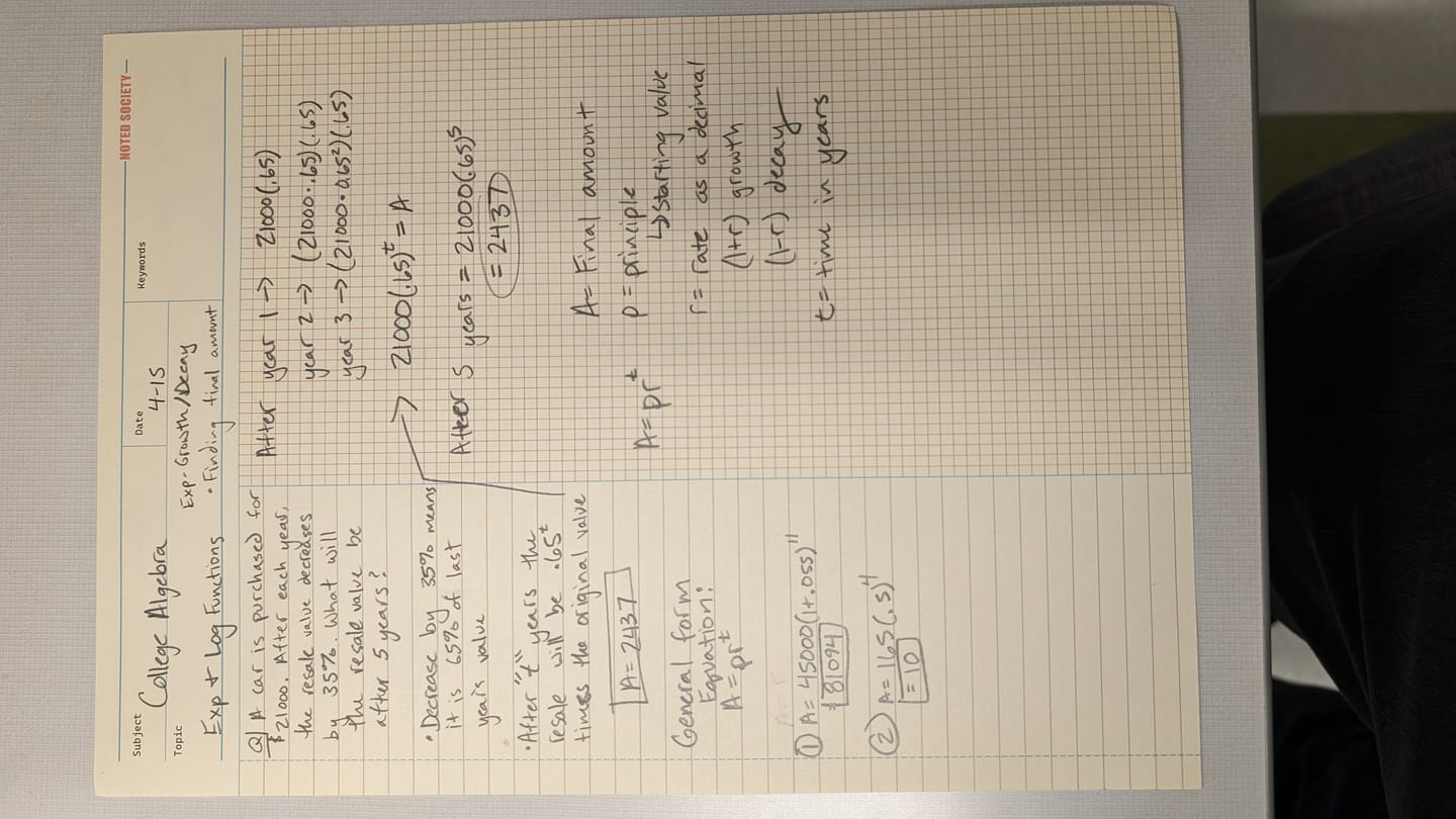Customer photo review of Maths Notepad