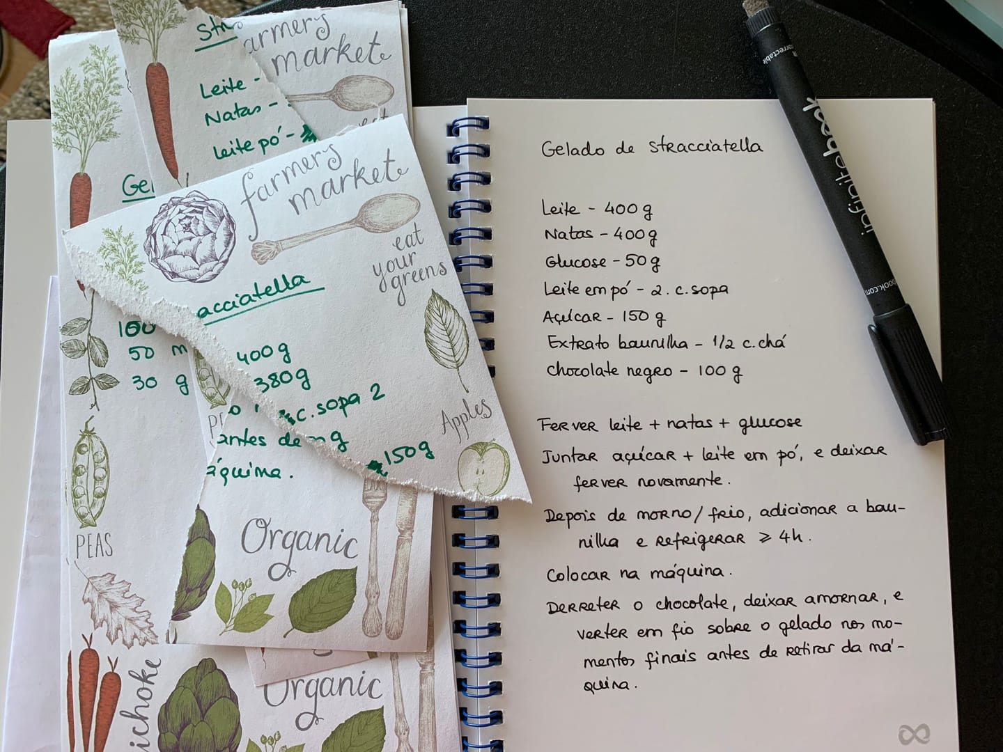 Customer photo review of Infinitebook Plain A5 Blue