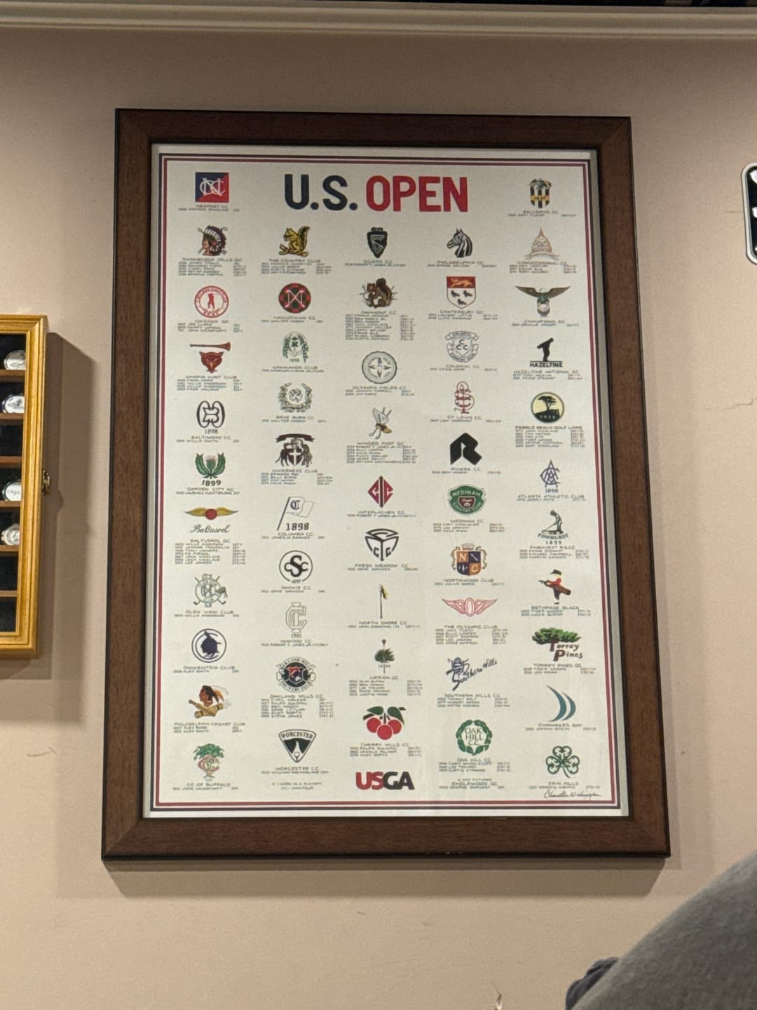Customer photo review of The History of the U.S. Open (1st Edition, 2022)