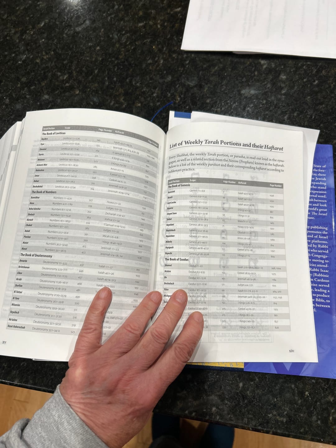 Customer photo review of Facebook SALE SPECIAL - The Israel Bible Hardcover