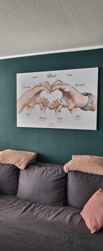Customer photo review of Kunstdruck - Familienhände Vol. 1 - personalisierbar