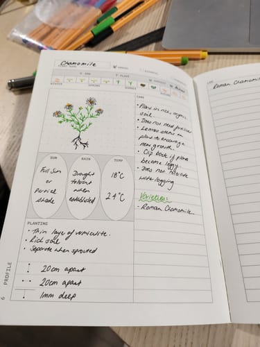 Customer photo review of Gardening Friend