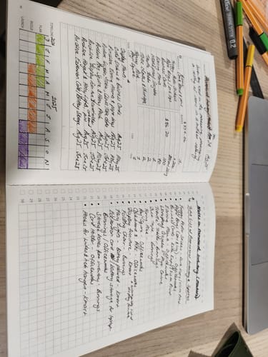 Customer photo review of Project Friend