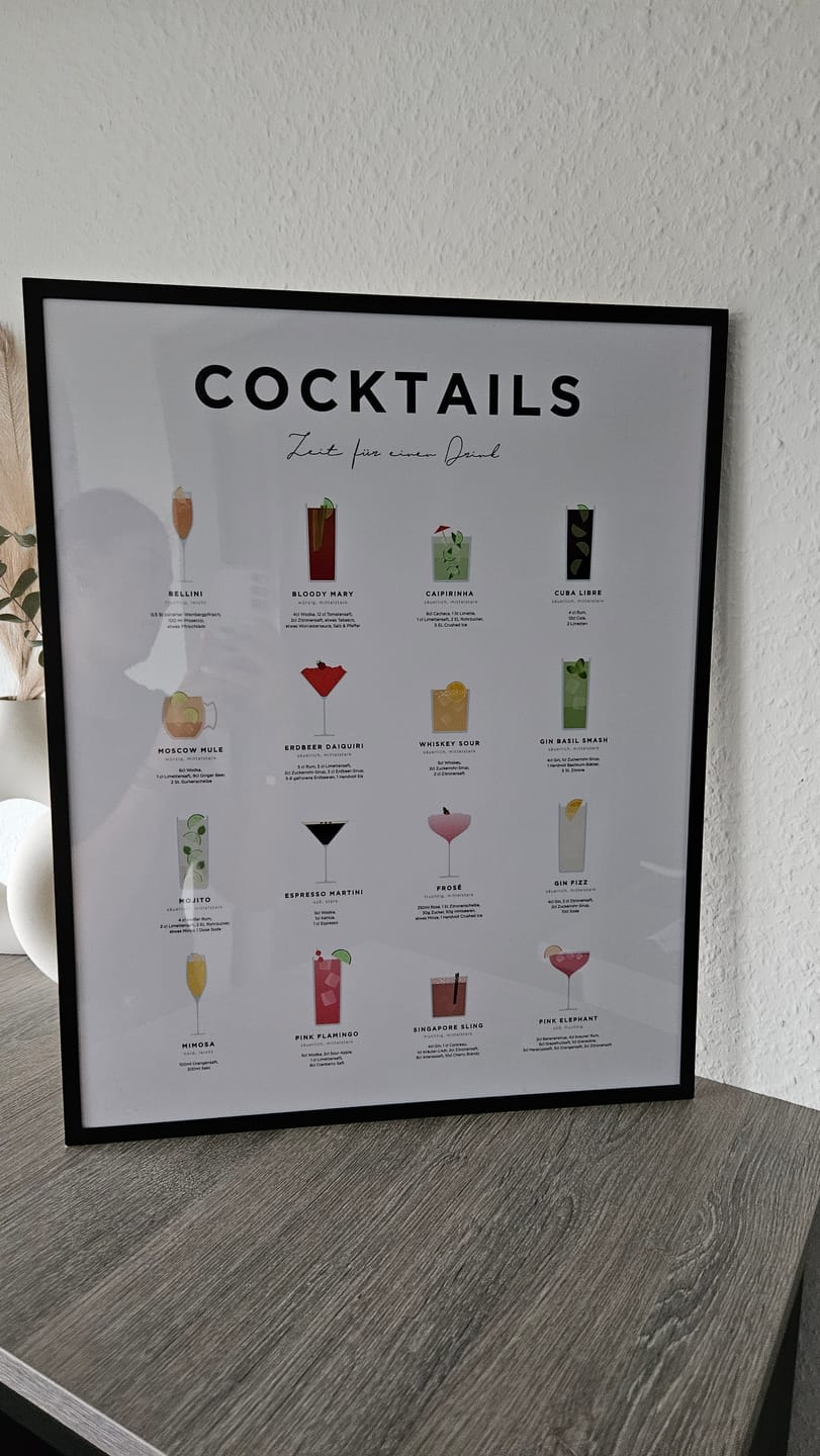Customer photo review of Poster mit Cocktails und Zubereitung (deutsch)