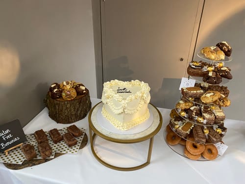 Customer photo review of Custom Cakes