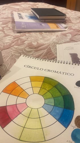 Customer photo review of Canson XL - Croquera Aquarelle 34 Hojas 300 g/m2