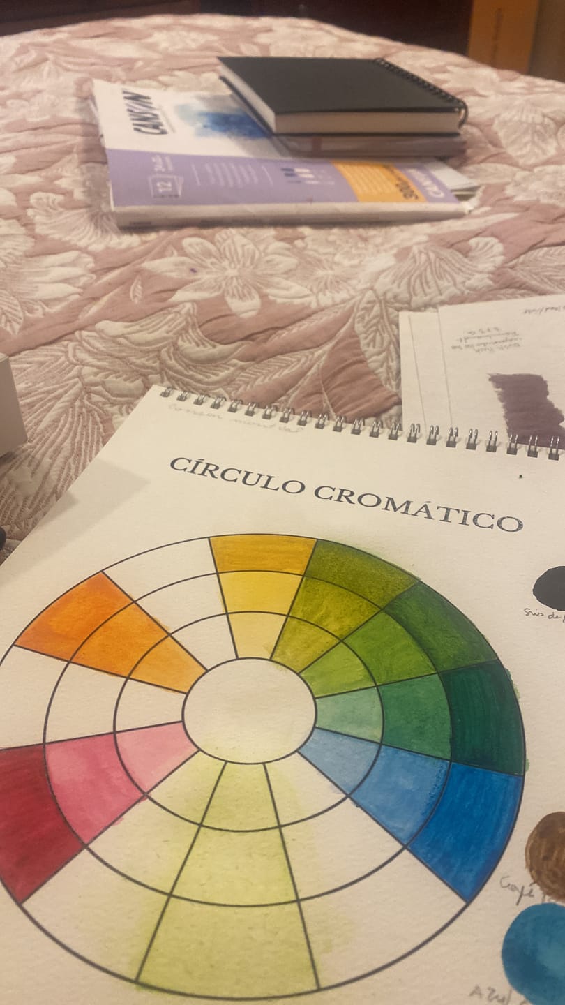 Customer photo review of Canson XL - Croquera Aquarelle 34 Hojas 300 g/m2