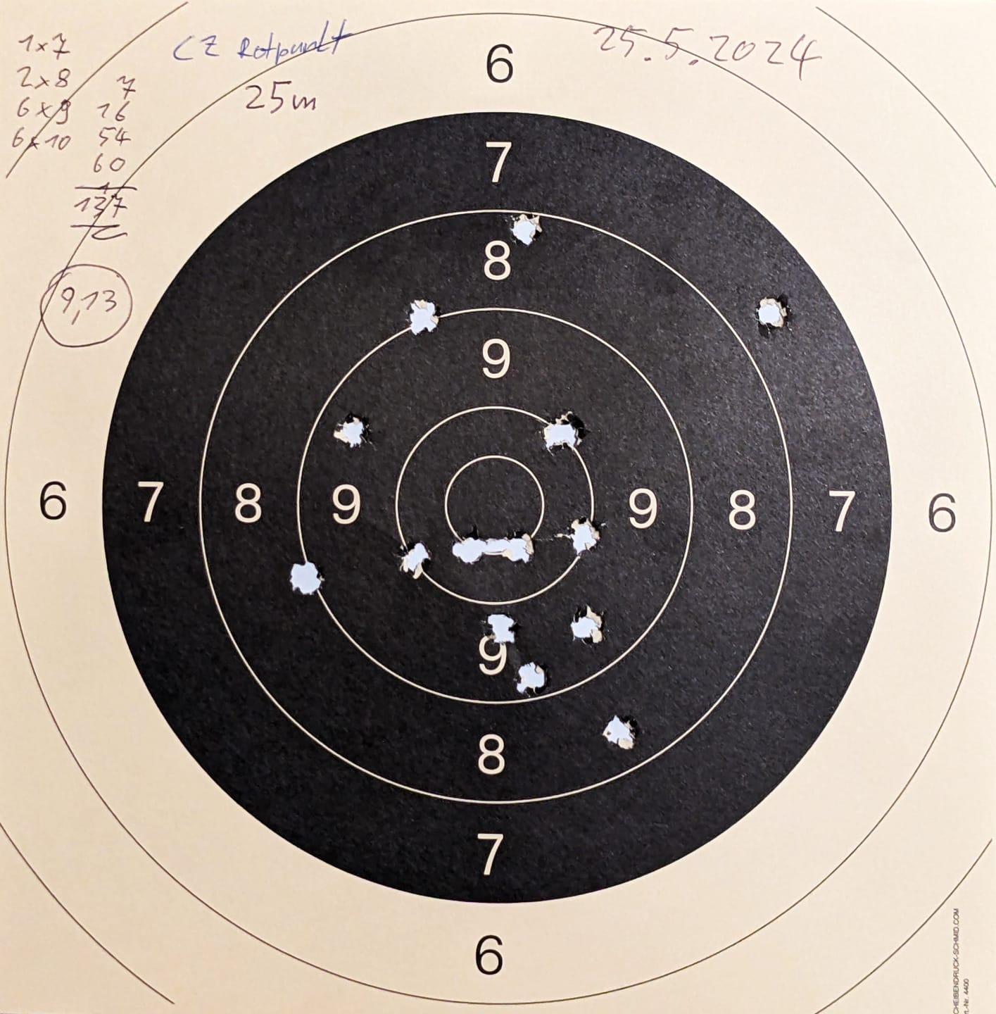 Customer photo review of Vector Optics SCRD-64 Frenzy-X 1x19x28 GenII