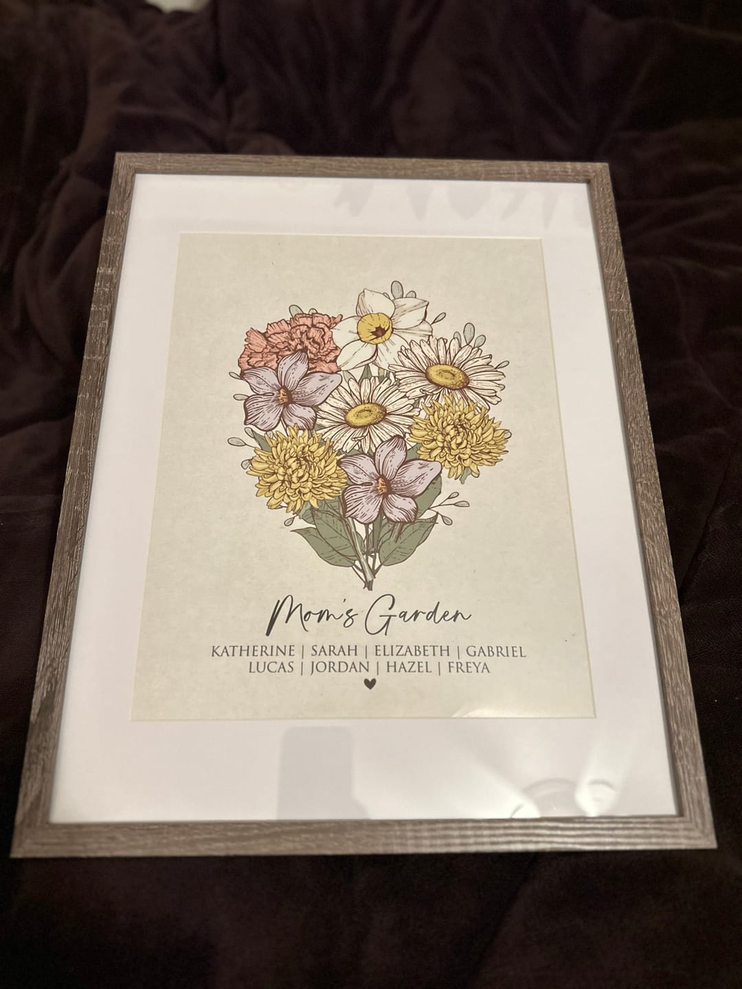 Customer photo review of Mom's Garden Birth Flower Print - Digital / Canvas